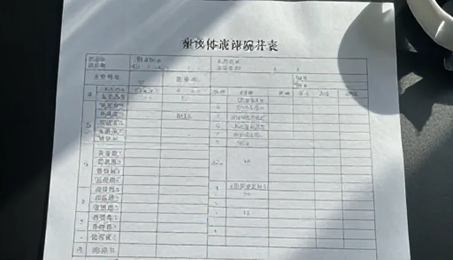 诊疗规范执行中环境因素对结果的影响分析